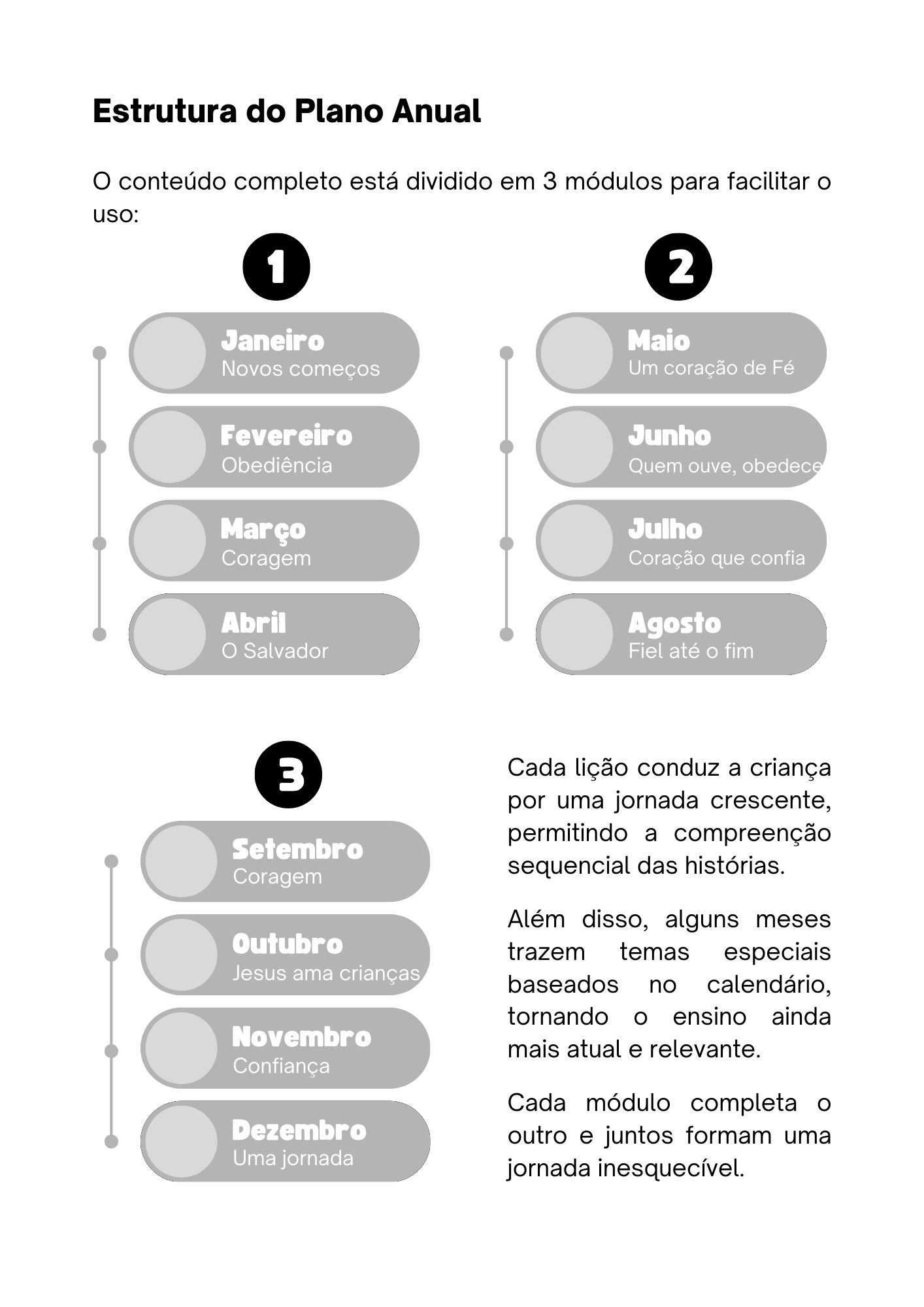 📑 Plano Anual de Aulas para Ministério Infantil - Image 5